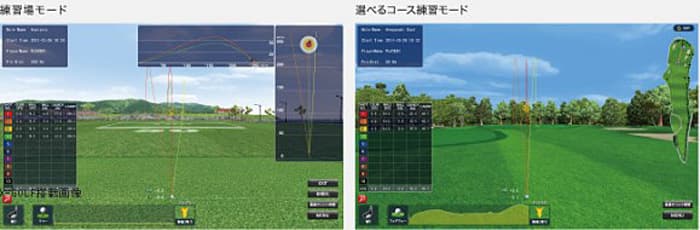 コンディションの設定